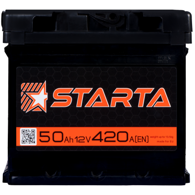 аккумулятор STARTA 6СТ-50 (1) (420А)