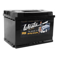 аккумулятор STANDART WESTA  6СТ-75 (0)  (640A)